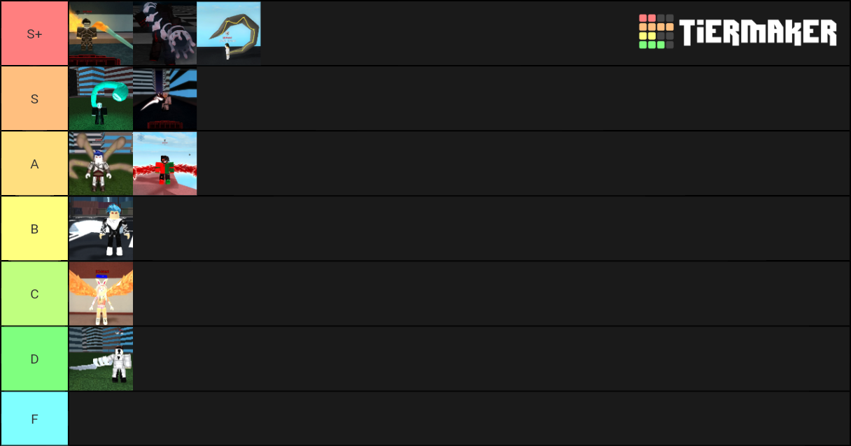 Ro Ghoul Kagune Tier List (Community Rankings) - TierMaker