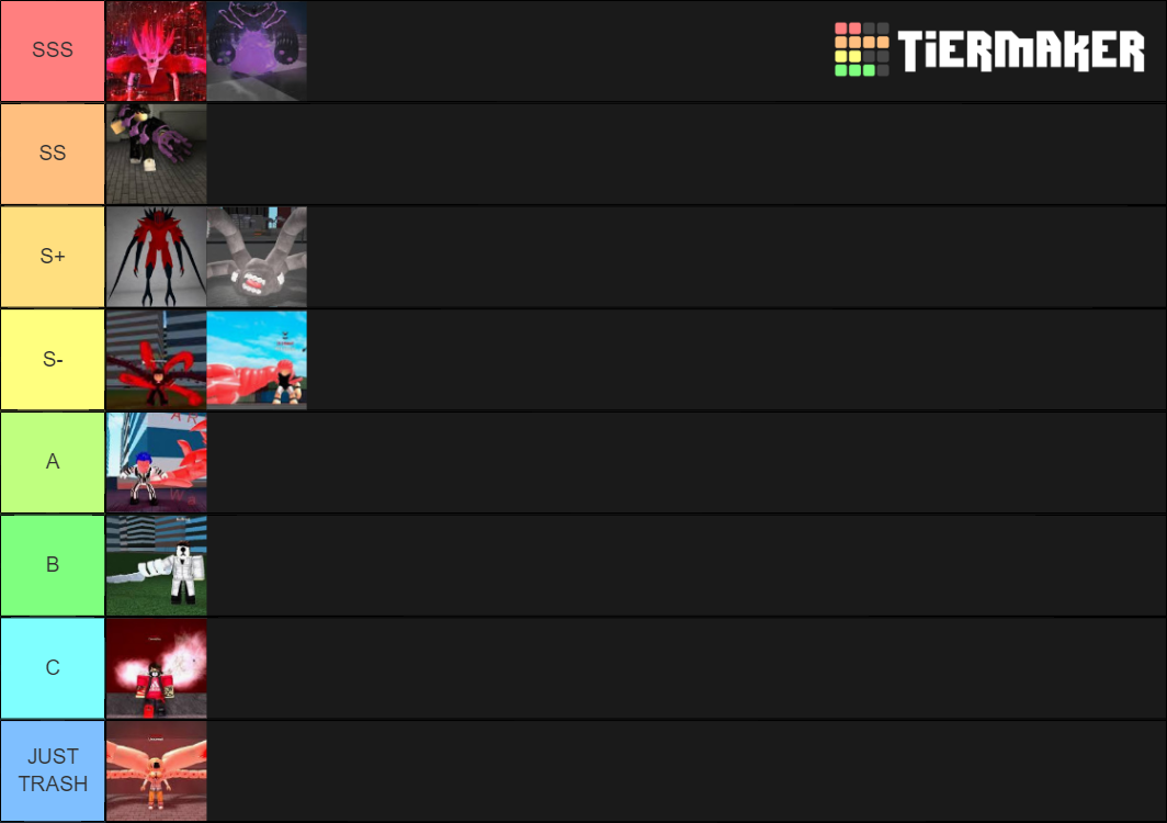 Ro Ghoul Kagune Tier List Community Rankings Tiermaker