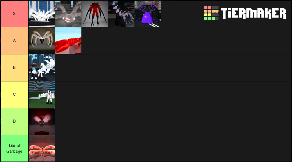 RoGhoul Kagune Ranking Tier List Rankings) TierMaker