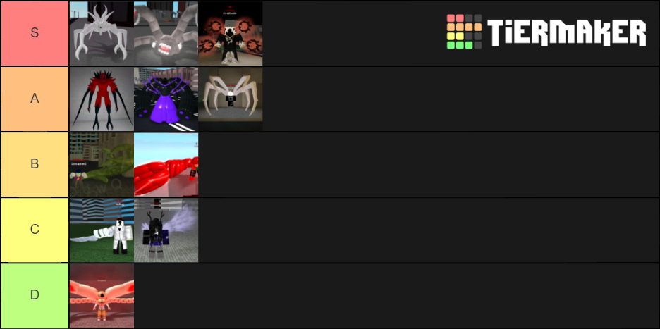 Ro Ghoul Kagunes Tier List Community Rankings Tiermaker