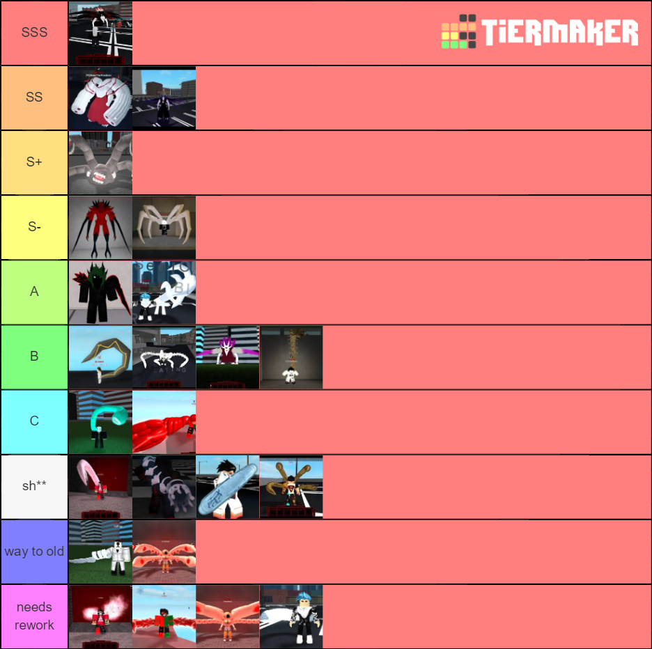 Ro-Ghoul Tier List (Community Rankings) - TierMaker