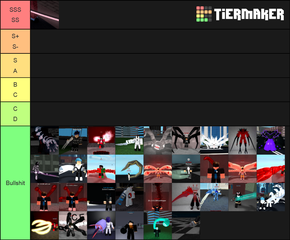 Ro-Ghoul Weapons Tier List (Community Rankings) - TierMaker