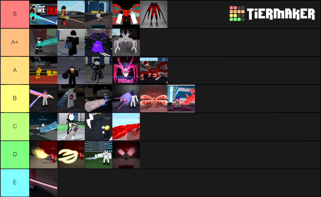 Ro Ghoul Weapons Tier List Community Rankings Tiermaker