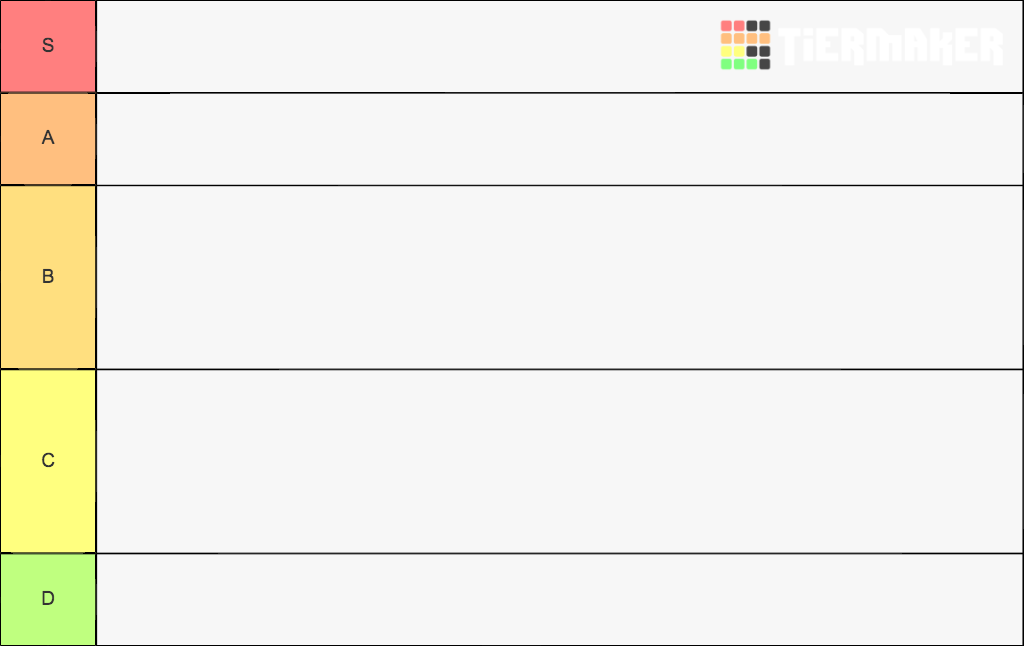 RO MVP Tier List (Community Rankings) - TierMaker