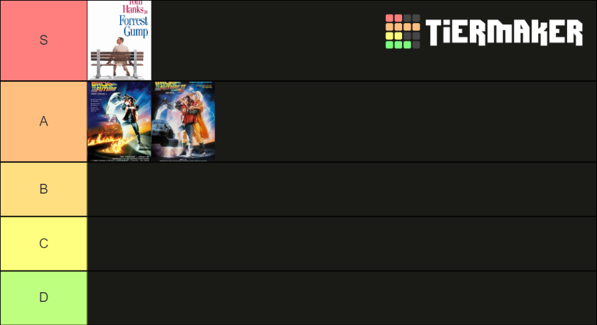 Robert Zemeckis Movies Tier List (Community Rankings) - TierMaker
