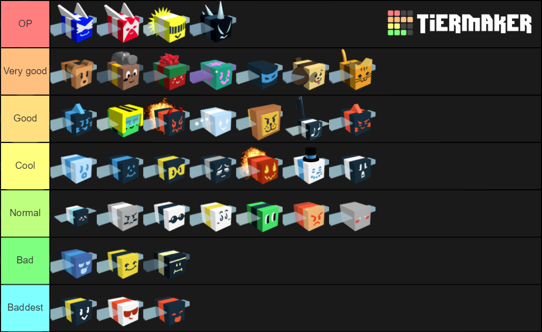 roblox-games-tier-list-templates-tiermaker-images-and-photos-finder