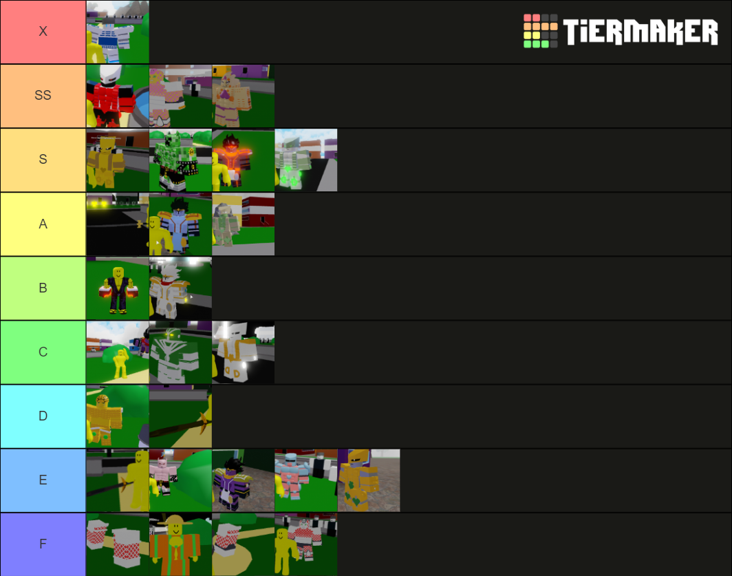 Roblox - My Bizarre Adventure Tier List (Community Rankings) - TierMaker