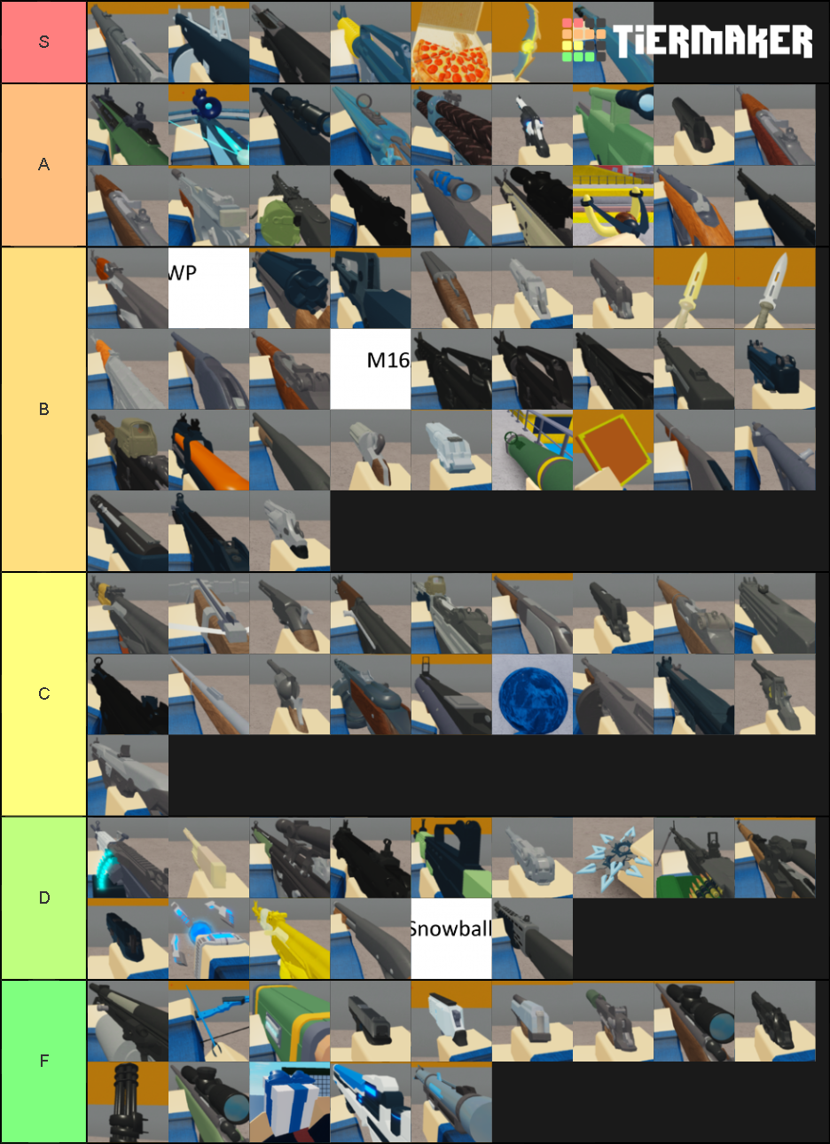 Roblox Arsenal Guns Maker Tier List (Community Rankings) - TierMaker