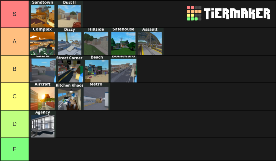 Roblox Arsenal Maps Tier List Community Rankings Tiermaker