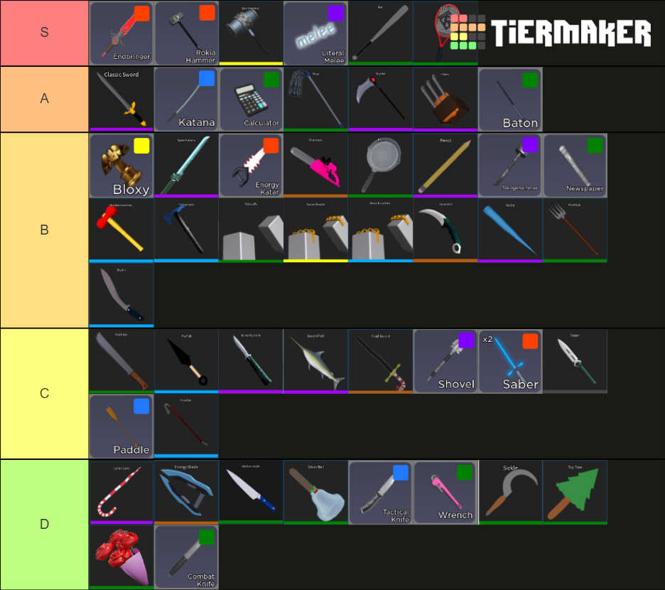 Roblox Arsenal Melees Tier List Community Rankings Tiermaker