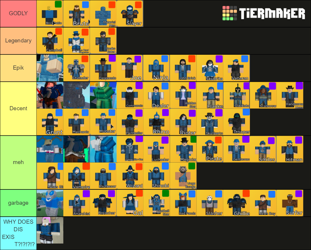 Roblox Arsenal Skins (summer Update 2020) Tier List (community Rankings 