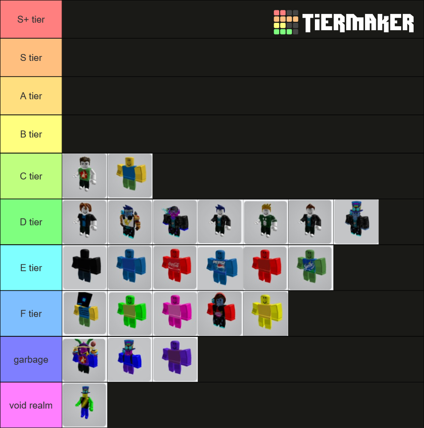 roblox-avatar-tier-list-community-rankings-tiermaker