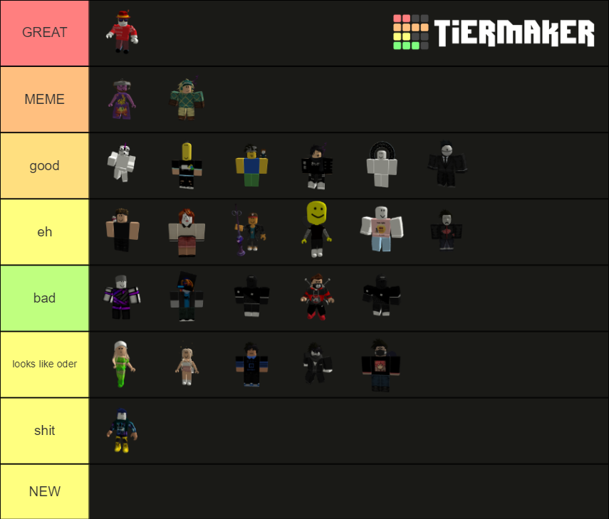 Roblox Avatars Tier List Community Rankings Tiermaker 1345