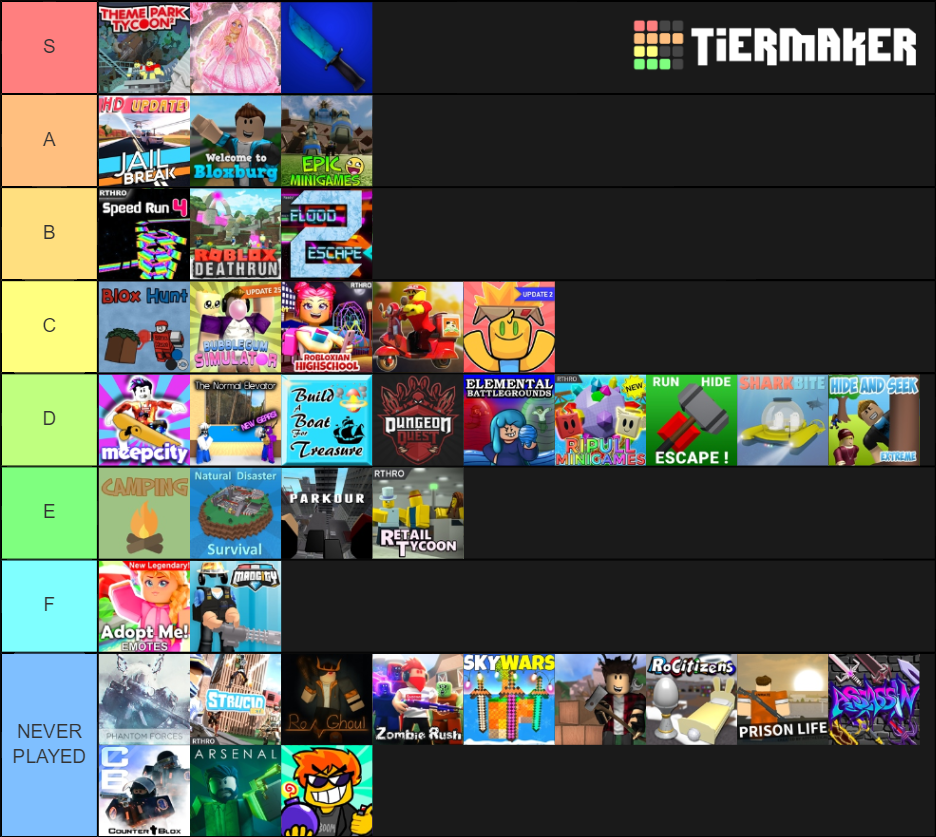 roblox-best-games-tier-list-community-rankings-tiermaker