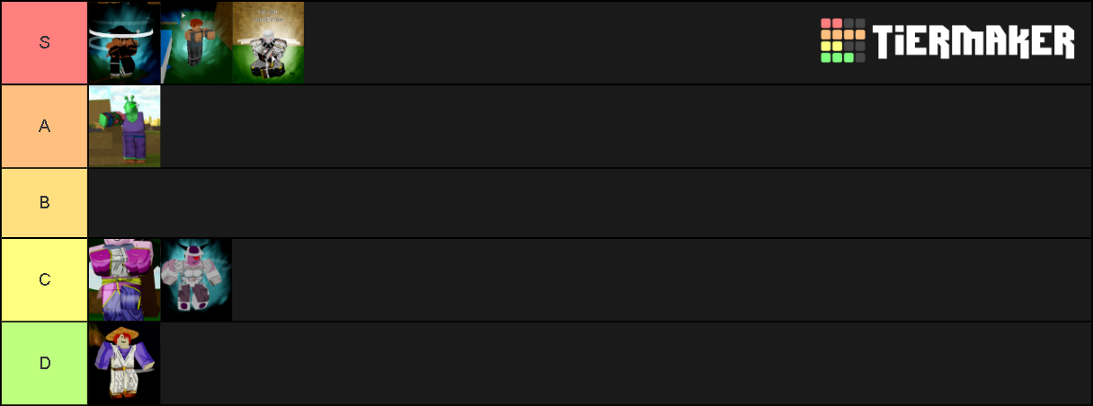 Roblox DBZ Final Stand Races Tierlist Tier List (Community Rankings ...