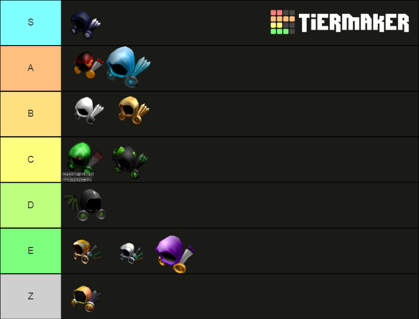 Roblox Dominus Hats Tier List Rankings) TierMaker
