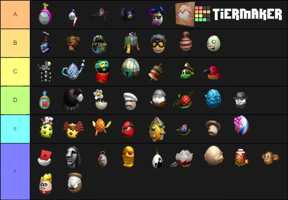 Roblox Egg Hunt 2018 Tier List (Community Rankings) - TierMaker