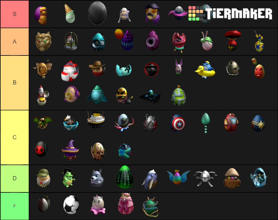 Roblox Egg Hunt 2019 Tier List Community Rankings TierMaker Roblox Egg Hunt 2019 17218 1584999133 