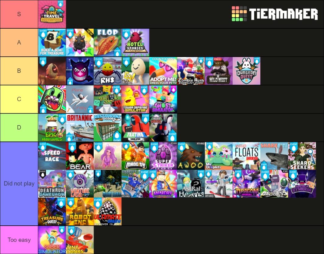 Roblox Egg Hunt 2020 - Games Tier List (Community Rankings) - TierMaker