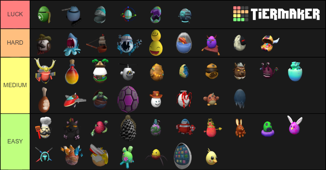 Roblox Egg Hunt 2020 Tier List (Community Rankings) - TierMaker