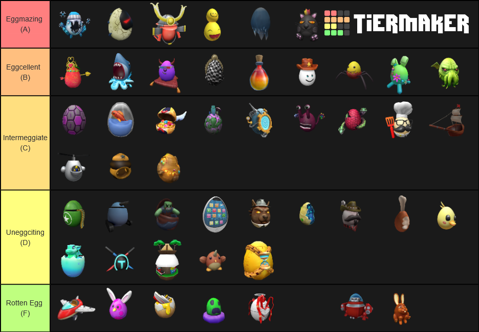 Roblox Egg Hunt 2020 Eggs Tier List (Community Rankings) - TierMaker