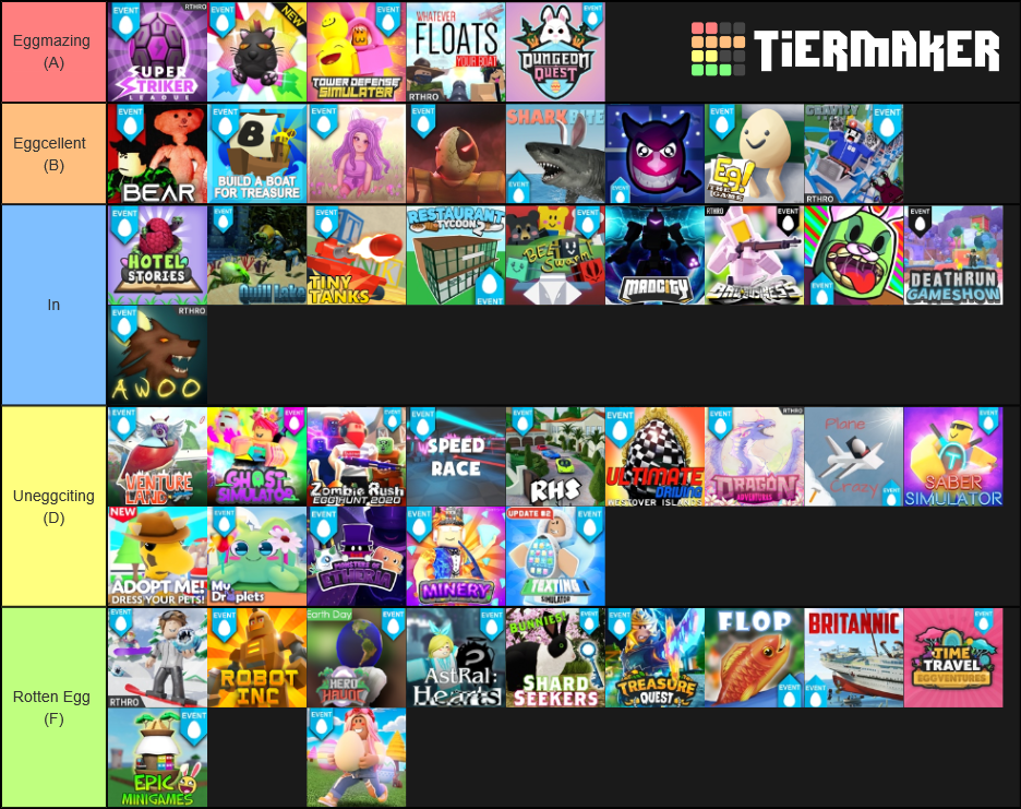 Roblox Egg Hunt 2020 Games Tier List (Community Rankings) - TierMaker