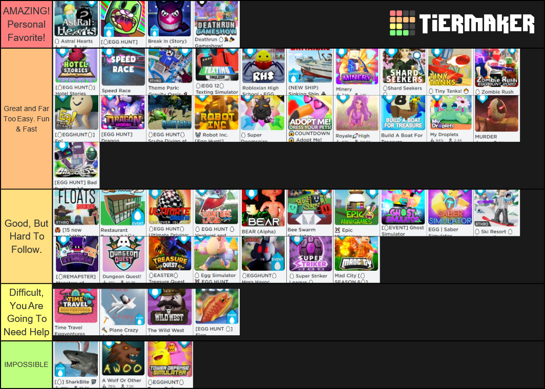 ROBLOX Egg Hunt 2020 Games Tier List (Community Rankings) - TierMaker