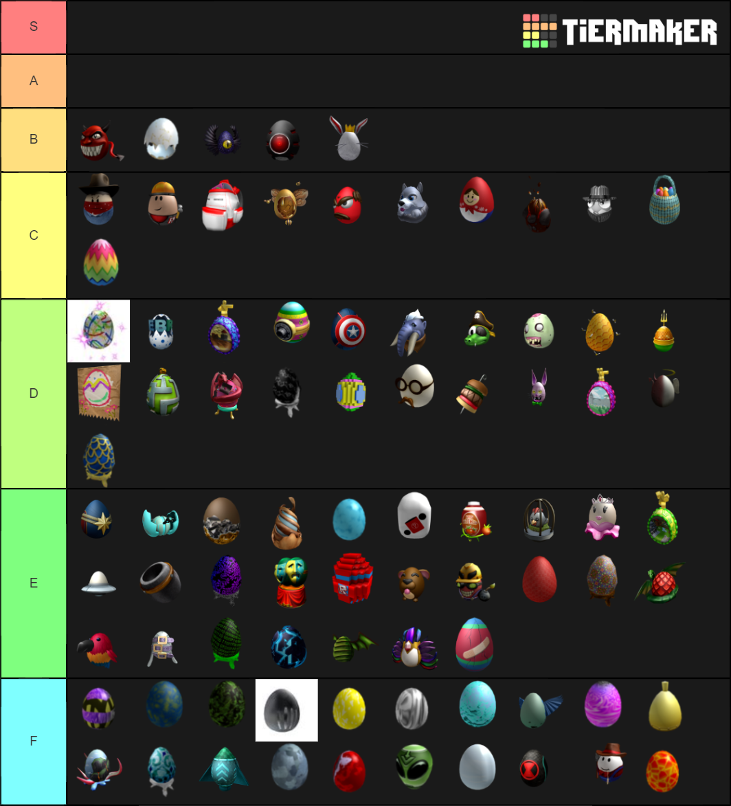 ROBLOX Egg Tier List Rankings) TierMaker