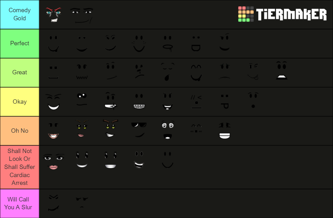 Roblox Faces Tier List Community Rankings Tiermaker