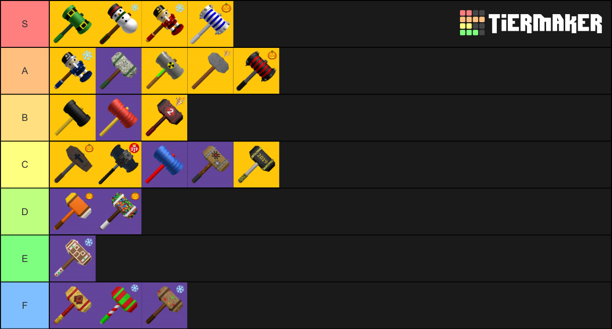 Roblox Flee the facility L+P hammers Tier List Rankings
