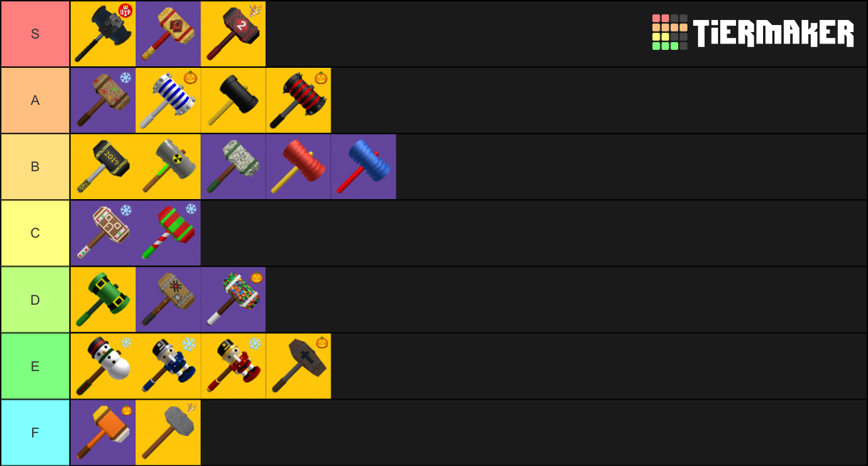 Roblox Flee The Facility L P Hammers Tier List Community Rankings Tiermaker