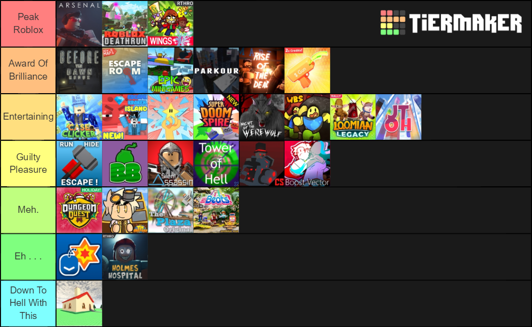 Roblox Games Tier List 2024 Kelsy Atlanta