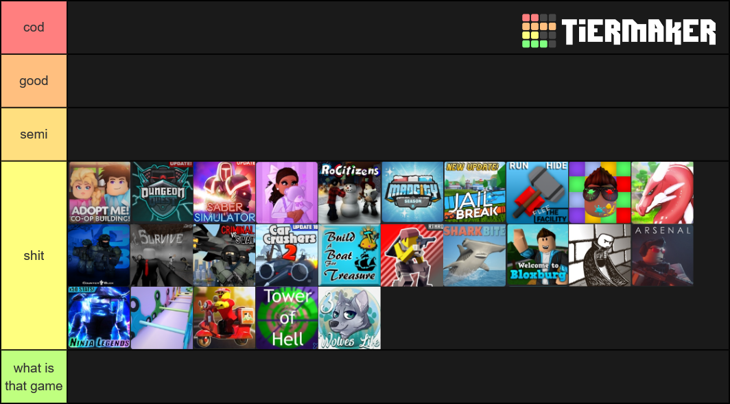 Roblox games 1 Tier List (Community Rankings) - TierMaker