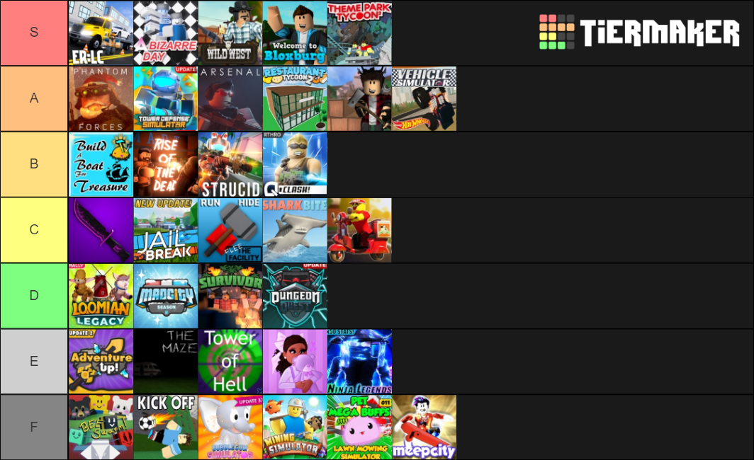 Roblox Games Tier List Rankings) TierMaker