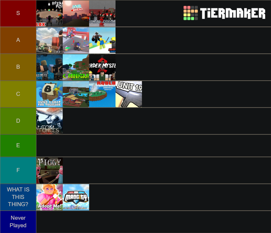 Roblox Games Tier List Community Rankings Tiermaker