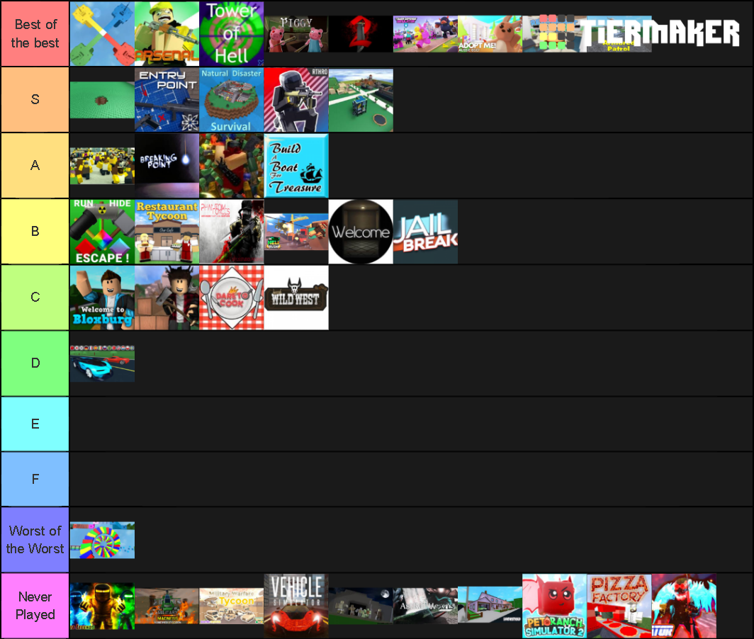 Roblox Games Tier List (Community Rankings) - TierMaker