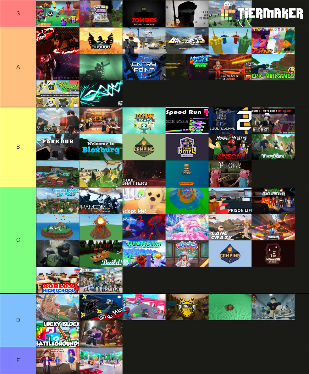 roblox-games-tierlist-68-games-tier-list-community-rankings-tiermaker