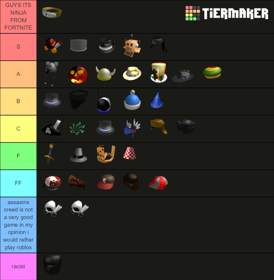 Roblox Hat Tier List (Community Rankings) - TierMaker