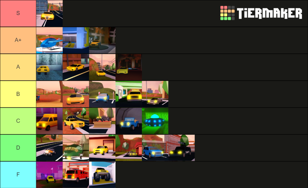 Roblox Jailbreak Vehicle Ranking Tier List Rankings) TierMaker