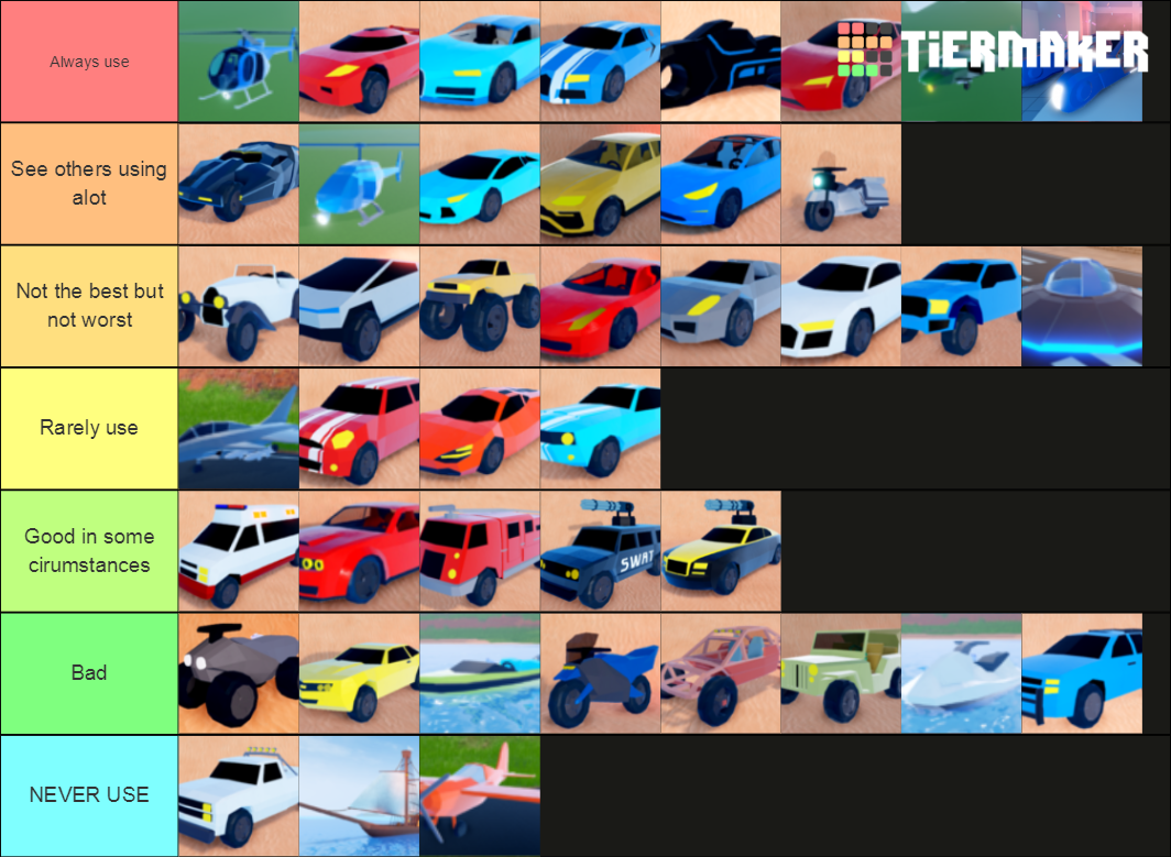 Roblox Jailbreak Vehicles (August 2020) Tier List (Community Rankings ...