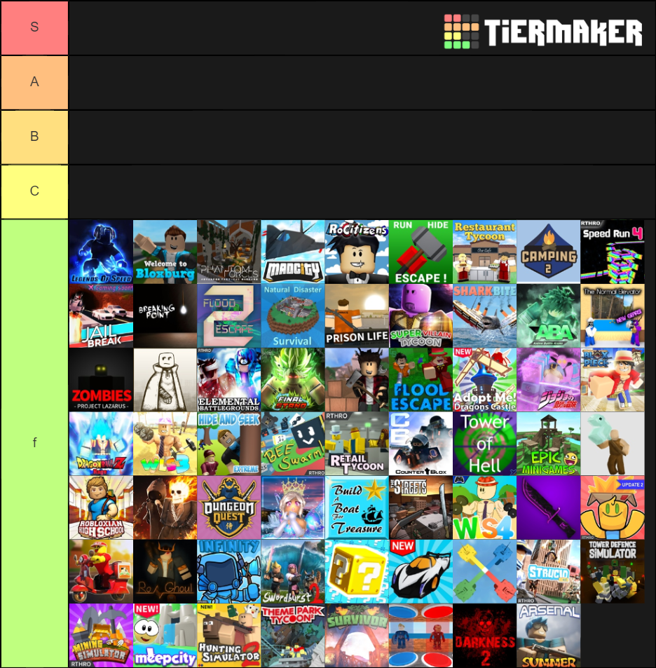 Roblox juegos Tier List (Community Rankings) - TierMaker