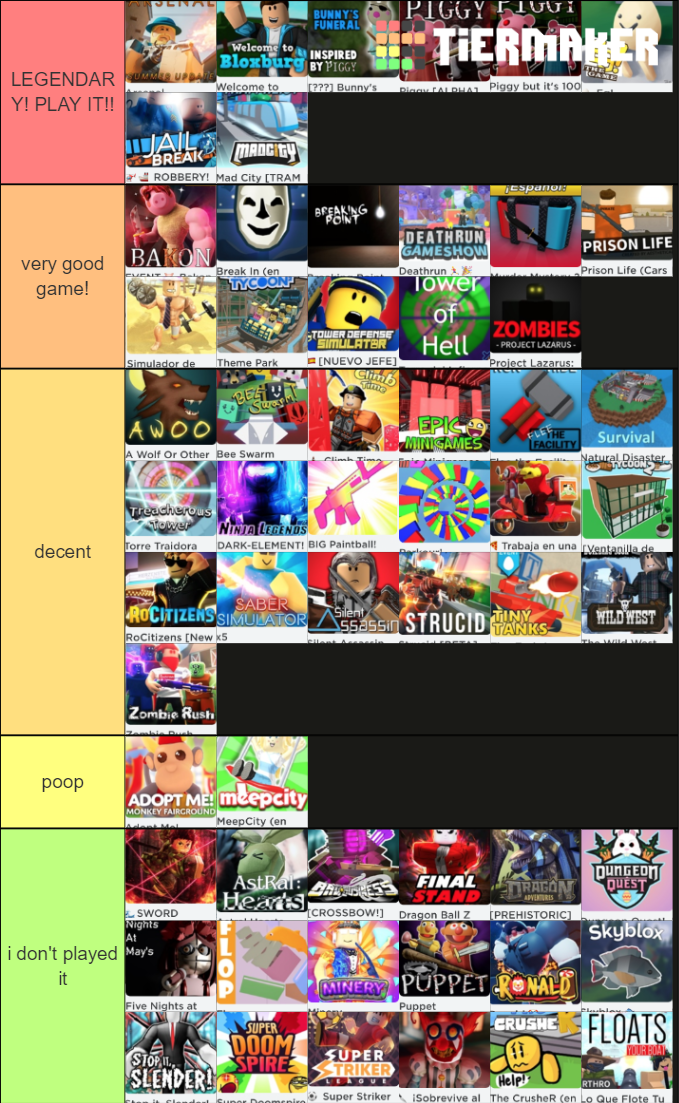 Roblox Juegos (Actualizado) Tier List (Community Rankings) - TierMaker