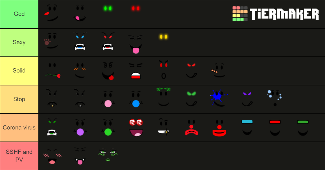 ROBLOX Limited Faces Tier List (Community Rankings) - TierMaker