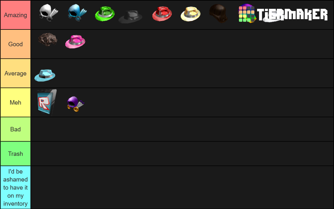 Roblox limiteds Tier List (Community Rankings) - TierMaker