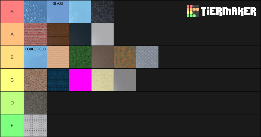 Roblox Materials Tier List Rankings) TierMaker