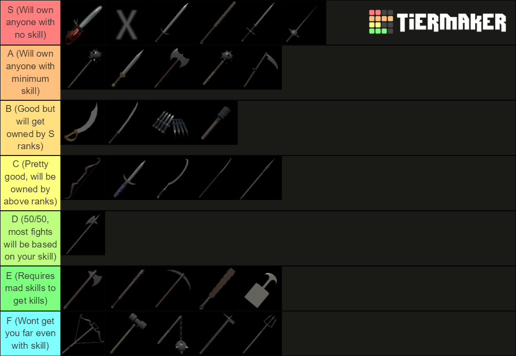 Roblox Mortem Metallum Weapons Tier List (Community Rankings) - TierMaker