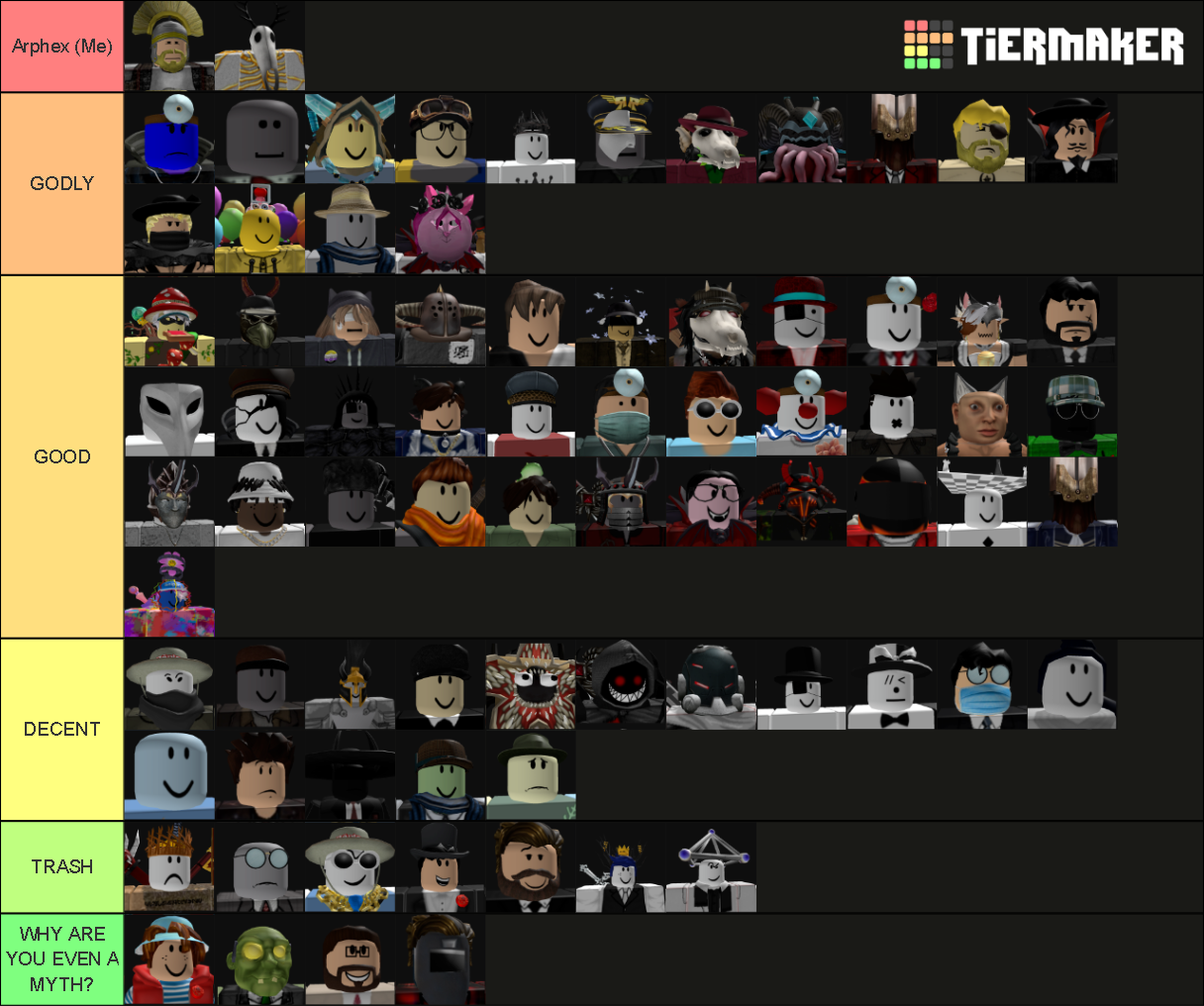 Roblox Myths List Tier List (Community Rankings) - TierMaker