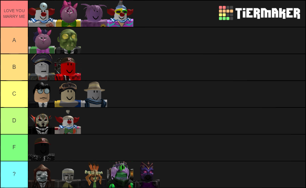 Roblox Myths Tier List (Community Rankings) - TierMaker