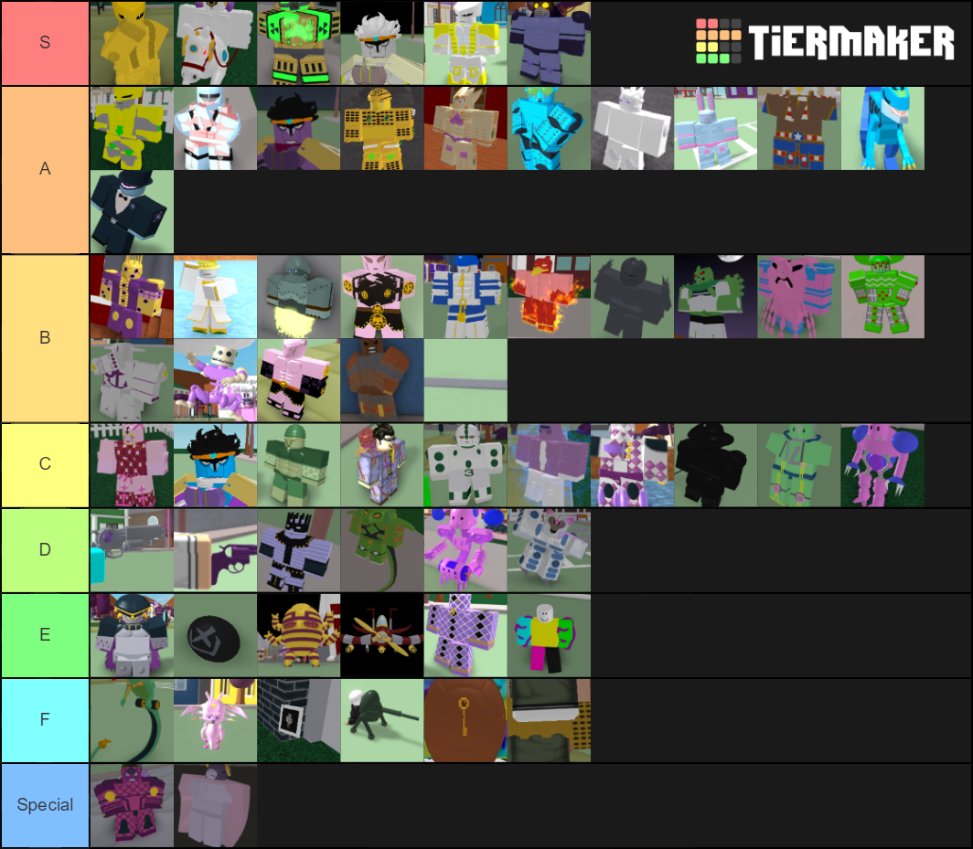 Roblox pjj stand pvp Tier List (Community Rankings) - TierMaker