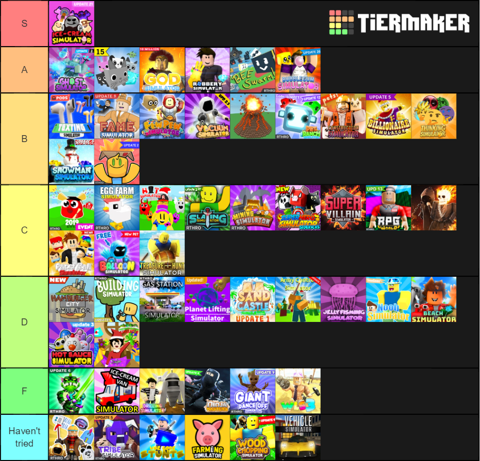 Roblox simulators Tier List Rankings) TierMaker